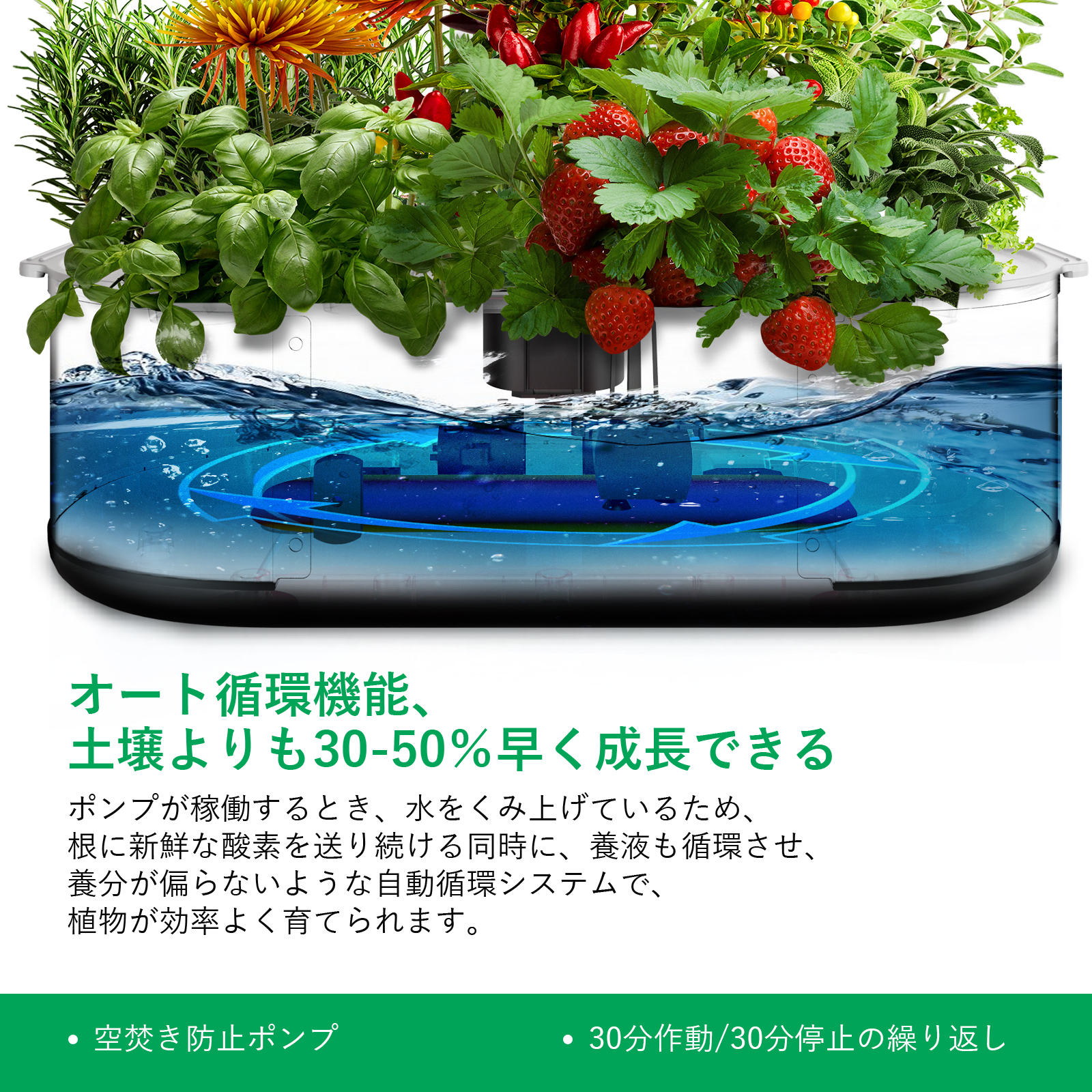 JustSmart 水耕栽培キット 室内 水耕栽培 スマートフォン連携 おしゃれ 家庭菜園 LEDライト付き タイマー 自動施肥 - 1